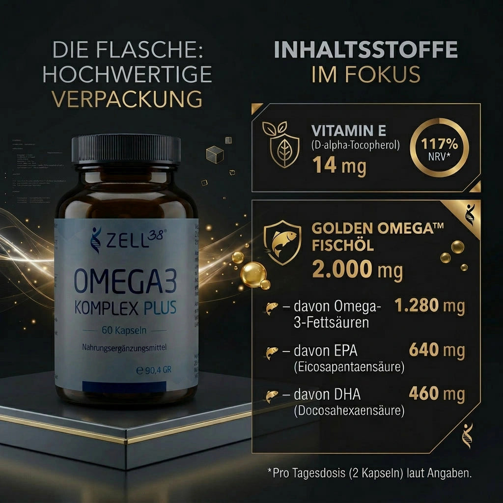 Omega 3 Komplex Plus Zusammensetzung pro Tagesdosis